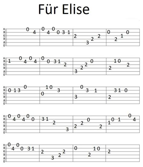 Good easy guitar tabs!! Easy guitar, Easy guitar tabs, Guitar tabs