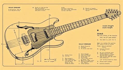 Pin by Anibal Soto on Music Ukulele, Ukulele music, Ukulele sizes