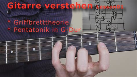BarréAkkorde Gitarre Grundlagen BarréAkkorde verstehen Gitarre