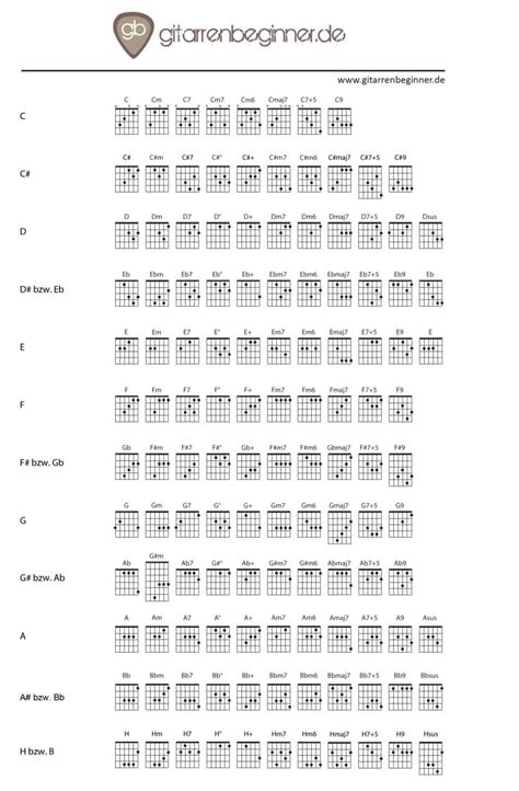 entscheiden Single Mehrzweck gitarren tabs schlager Seekrankheit
