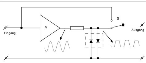 17. GitarrenVerzerrer... auf Knolles Elektronik Basteln Page
