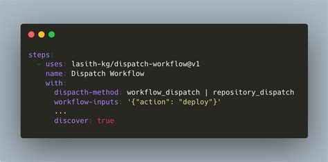 github actions push and workflow_dispatch