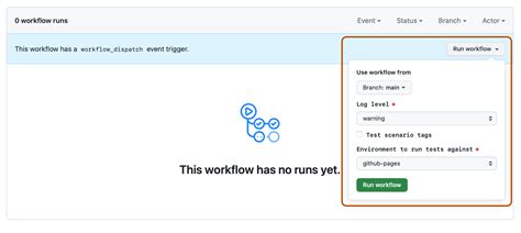 github actions schedule and workflow_dispatch
