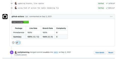 github code coverage pull request