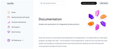 github docs examples