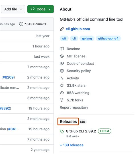 Github List Releases