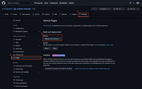 Github Pages Auto Deploy