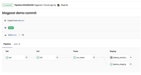 gitlab rest api python example