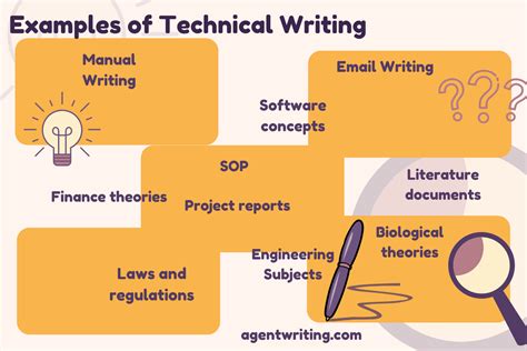 give 10 examples of technical writing