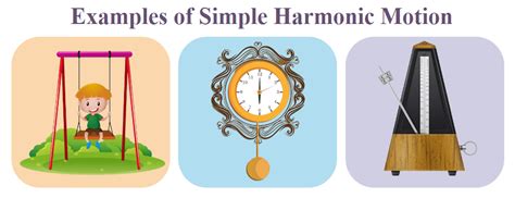 give 3 examples of objects moving in simple harmonic motion