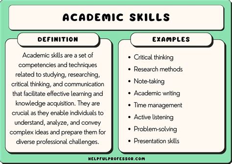 give a definition of the term study skills and provide two examples