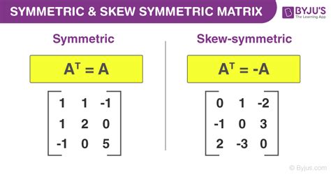 give an example of a 3x3 symmetric matrix that is not diagonal