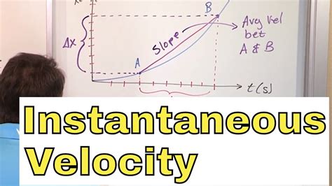 give an example of instantaneous velocity
