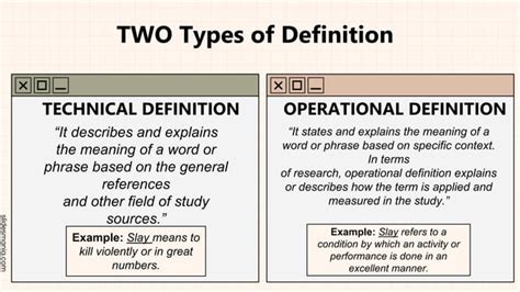 give at least 5 example of technical definition and operational definition