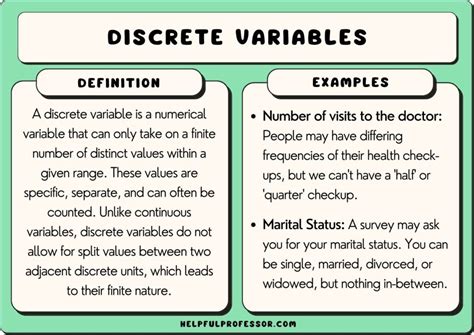 give example of discrete variables