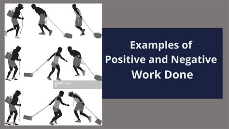 give example of positive and negative work