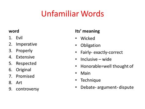give example of unfamiliar words