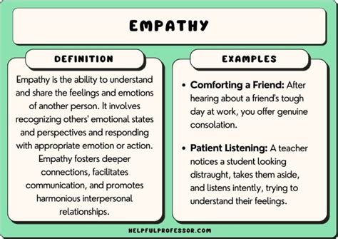 give examples of empathy