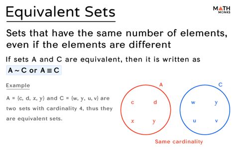 Give Examples Of Equal Sets