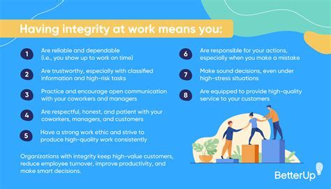 give examples of integrity in the workplace