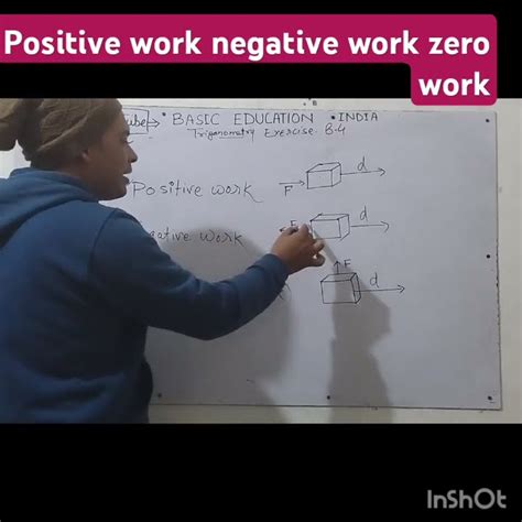 give examples of positive work negative work and zero work