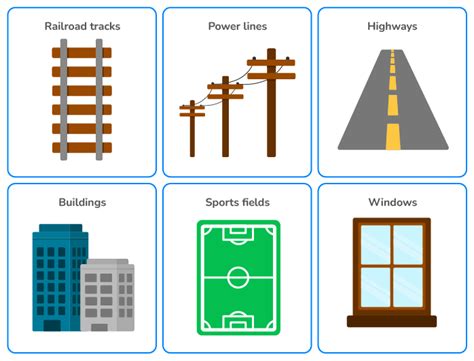 give five examples of parallel lines from your surroundings