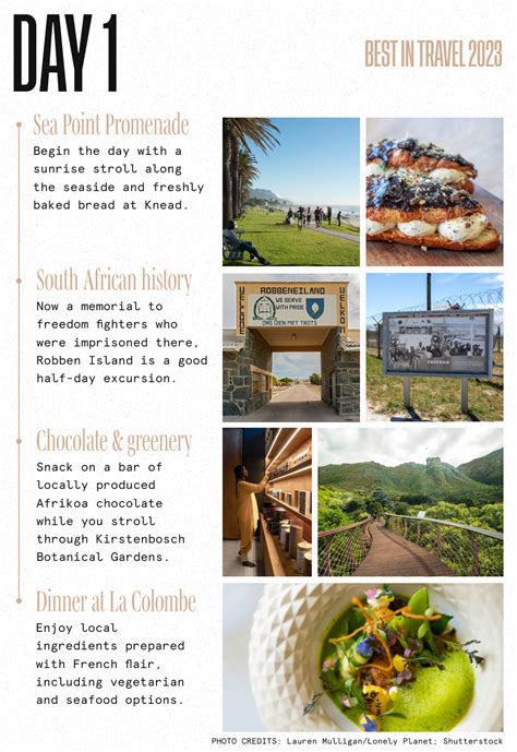 give me a 7 day itinerary for south africa