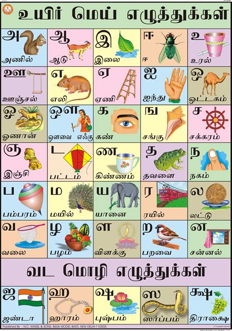 give meaning in tamil