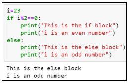give the syntax of if else statement in python