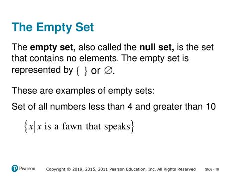 Give Three Example Of Empty Set