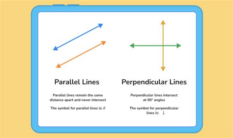 give two examples of perpendicular lines from your surroundings