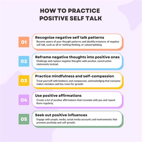 give two examples of positive and negative self talk statements