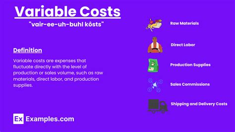 give two examples of variable costs for a business