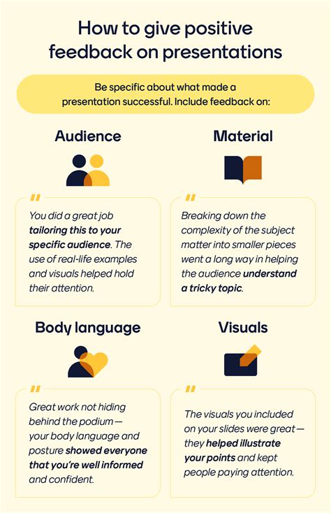 giving feedback presentation examples