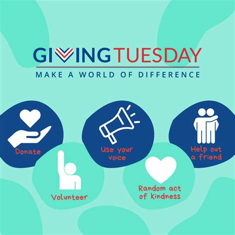 giving tuesday 2022 meaning