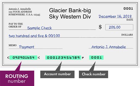 glacier bank whitefish routing number