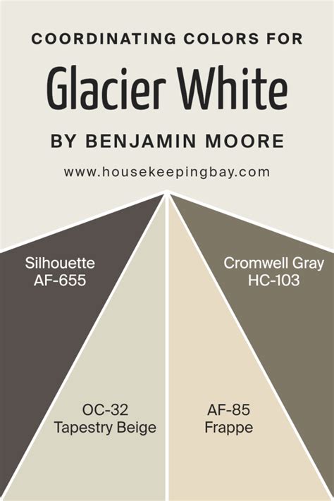 glacier white paint