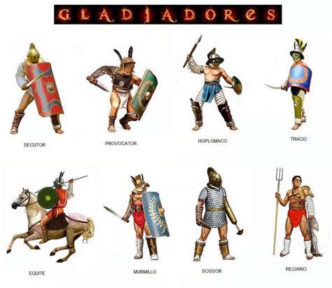 gladiatorentypen