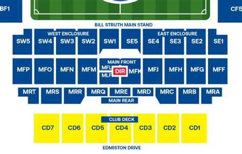 glasgow rangers tickets official site