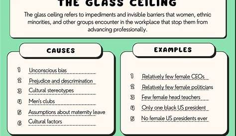 A Glass Ceiling Is A Metaphor Used To Represent An Invisible Barrier That Keeps A Given Demographic Typically Applied Glass Ceiling Glass Ceiling Effect Glass