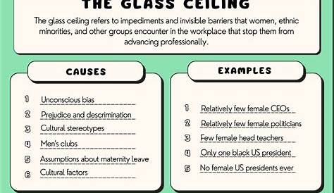 Pdf The Glass Ceiling Effect