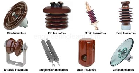 Glass Insulator Types
