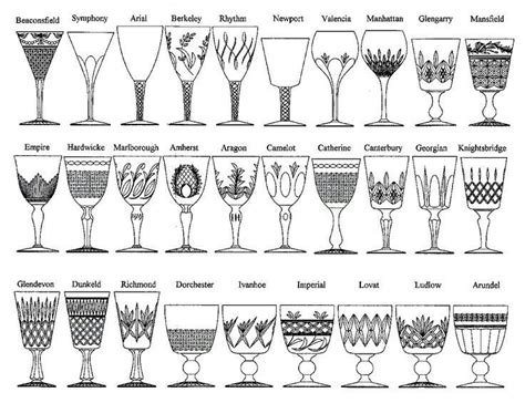 Glass Stemware Shapes