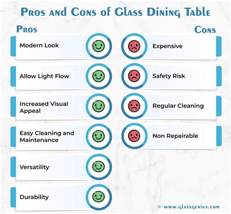 Glass Top Dining Table Pros Cons