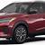 glassdoor top 100 companies 2022 nissan kicks specifications and dimensions