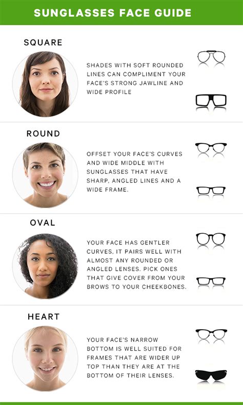 Glasses Face Measurement