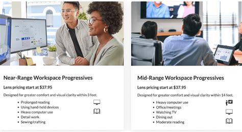 Glasses For Heavy Computer Use