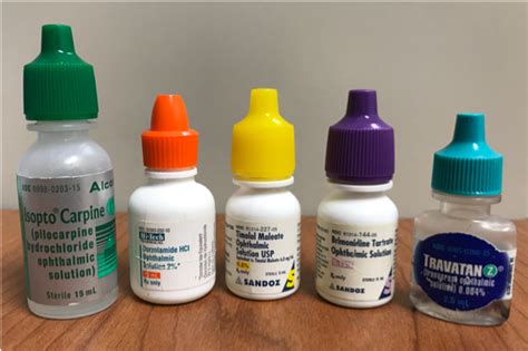 glaucoma drops color caps