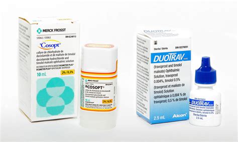 Glaucoma Eye Drop Medications