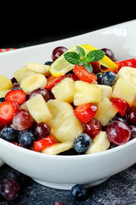 Glazed Fruit Definition